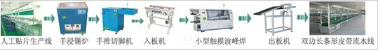 小型工廠DIP長(zhǎng)腳插件作業(yè)焊接生產(chǎn)線